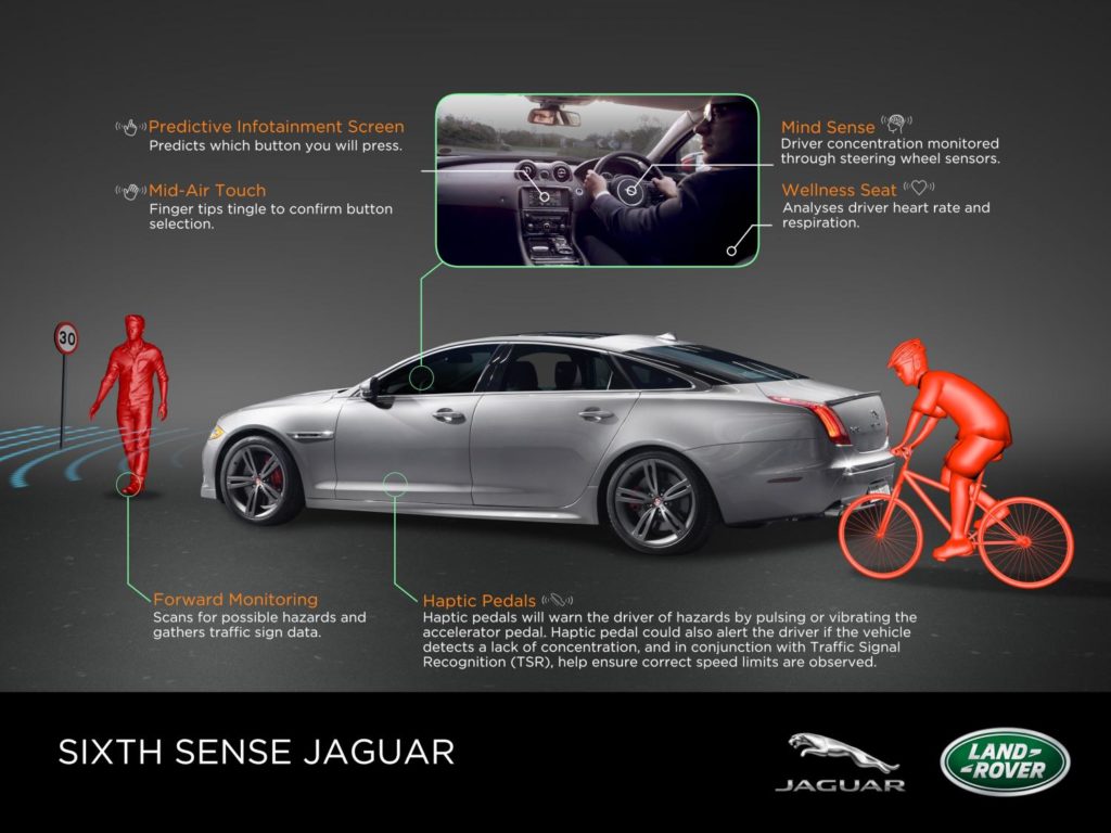 jaguar land rover car